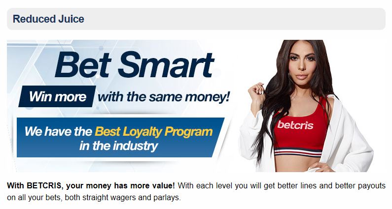 Benefits of BetCris Sports Loyalty Program 1 3